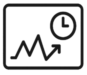 Real-Time Analysis